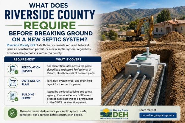 What Does Riverside County Require Before Breaking Ground on a New Septic System?